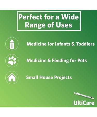 UltiCare 1mL Oral Syringe - Oral Administration for Infants, Toddlers, Pets - 100 Count - Buy Online on GoSupps.com
