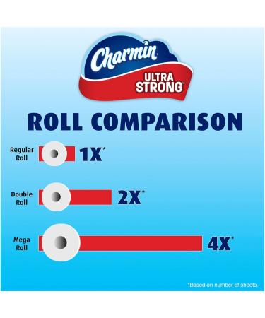 Charmin Ultra Strong Toilet Paper Double Roll Bonus Pack 12 Count - Buy Online on GoSupps.com