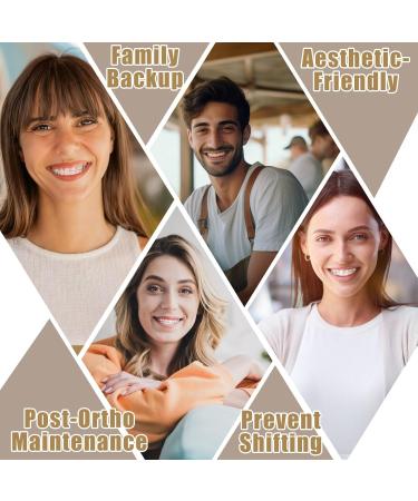 Custom Hawley Retainers for Adults 2-Pack Upper & Lower Teeth, Comfortable, Durable, and Color Options (Clear) - Buy Online on GoSupps.com