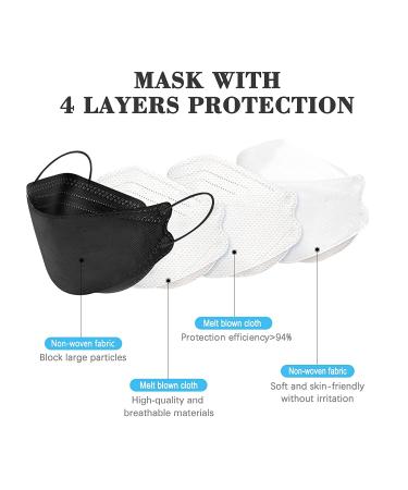MC-A 55 Pack KF94 Black Face Masks - 4 Ply Disposable Individually Packaged Fish Mouth Type for Adults - Buy Online on GoSupps.com