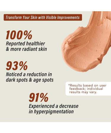 Prana Turmeric & Sandalwood Face Mask | 100% Vegan | Brightening Hydrating Anti-aging | Deep Cleansing for Acne & Dark Spots | Natural Skincare 100ml - Buy Online on GoSupps.com