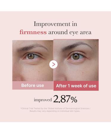 medicube Eye Serum Duo for Firmer-Looking Skin: PDRN Peptide Serum and Deep Reviving Peptide Eye Cream | Korean Skincare Gifts for Her Valentines Day Gifts for Her Skin Care Set - Buy Online on GoSupps.com
