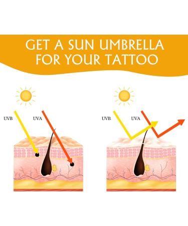SPF 30+ Tattoo Sunscreen UVA and UVB Sun Protection 60ml Size Tattoo Sunscreen Anti-Fading Keep Colors - Buy Online on GoSupps.com