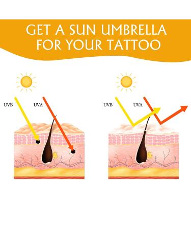 Premium Tattoo Care Sunscreen Stick SPF 30+ | UVA/UVB Protection | Water Resistant 2.02oz - Buy Online on GoSupps.com