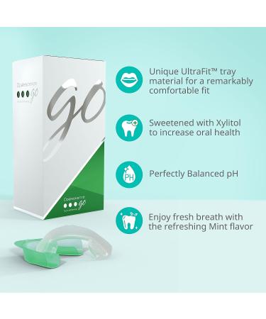 Opalescence Whitening Bundle: 10% Hydrogen Peroxide Trays & Toothpaste - Buy Online on GoSupps.com