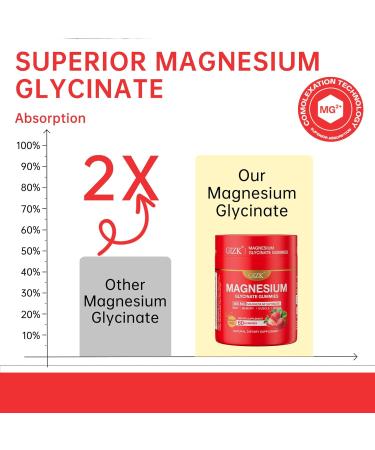 Magnesium Glycinate Gummies 500mg Sugar Free Strawberry Flavor Magnesium Gummies for Sleep, Stress, Muscle & Nerve Support Vegan, No Melatonin - 60 Count for Adults & Kids - Buy Online on GoSupps.com