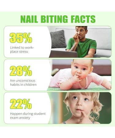 15MLX2 Stop Ongles Rong s Naturel Vernis Amer Anti Ronge Ongle Liquide Anti-morsure d'ongles S chage Rapide pour Enfant D s 3 ans et Adultes - Buy Online on GoSupps.com