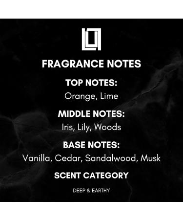 Lulu Candles | Roll Me On | Amber Gal - Black Amber | Pheromone Infused | Eau de Parfum | Travel Size Vegan - Roller Ball Perfume - 10 ML Amber Gal - Amber Rose & Sheer Musk 0.1 Fl Oz (Pack of 1) - Buy Online on GoSupps.com