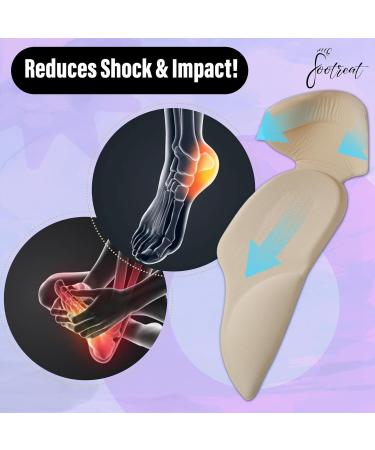 Spandex Heel Cushion & Grip - Pack of 3 Self-Adhesive Reusable Heel Liners for Comfort & Pain Relief | Mesh Design for Tighter Fit - Buy Online on GoSupps.com