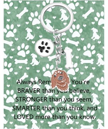 Ensianth Dog Keychain Gifts | Perfect Puppy Paw Print Keyring for Dog Lovers & Owners - Ideal Gift for Moms & Dads - Buy Online on GoSupps.com