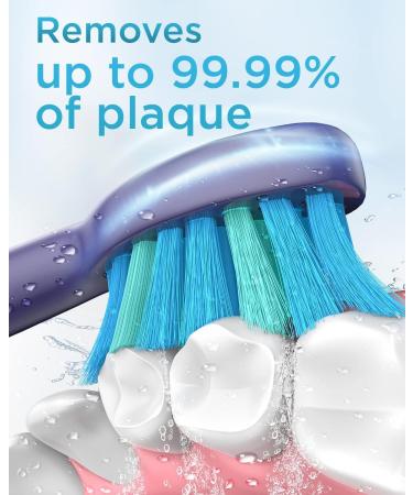 Buy Electric Sound Toothbrush for Men | 8 Heads 5 Modes IPX7 Waterproof 2-Minute Timer - H7 - Buy Online on GoSupps.com