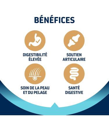 Advance German Shepherd - Adult Dog Food with Turkey - 12kg - Buy Online on GoSupps.com