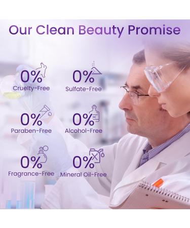 Retinol Eye Cream for Dark Circles and Puffiness, Hydrating Under Eye Cream for Dark Circles, Anti Aging Dark Circle Eye Cream for Fine Lines, Wrinkles, Firming Eye Contour, 1.06 oz - Buy Online on GoSupps.com