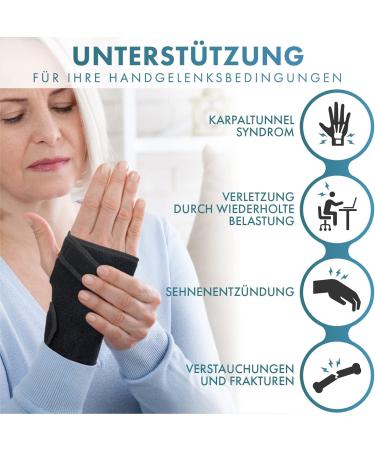 Actesso Easy Fit Wrist Splint - Universal Support for Tendonitis Sprains Carpal Tunnel Syndrome & RSI - Right Hand Size for Men & Women - Buy Online on GoSupps.com