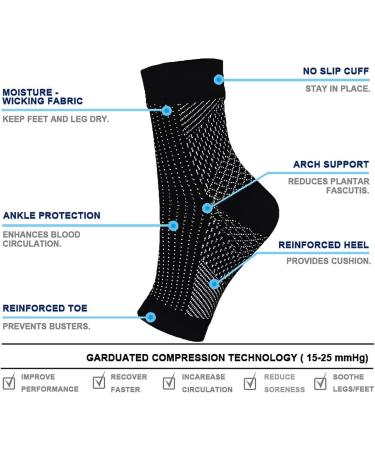 Neuropathy Socks for Men & Women | Compression Relief for Heel Pain & Plantar Fasciitis - Buy Online on GoSupps.com