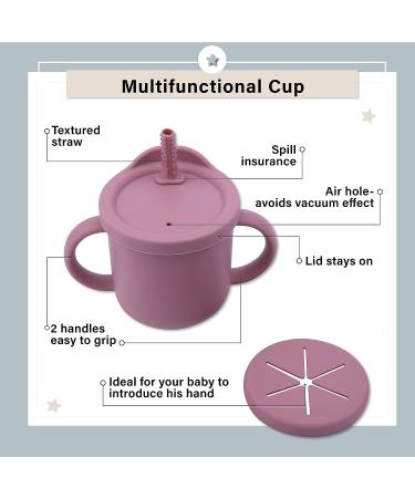 RQ Brothers Silicone Toddler Sippy Cup - BPA Free Training Cup with Straw and Handle for 6-18 months - 8.4oz Baby Water Bottle in Dark Pink - Buy Online on GoSupps.com