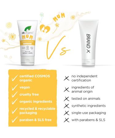 DR Organic Nipple Balm with Calendula & Lanolin - Natural Relief for Cracked Nipples | Vegan & Organic Certified | 30ml - Buy Online on GoSupps.com