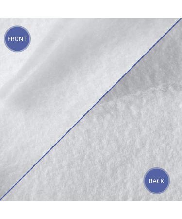 Polyester Quilt Batting 59 Inch - 2 Yards | Bonded for Upholstery & Crafts - Buy Online on GoSupps.com