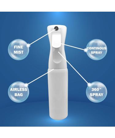 300ml Water Spray Bottle for Garden Hairdressing & Cleaning | Fine Mist Empty Spray Bottle for Plants & Agents - Buy Online on GoSupps.com