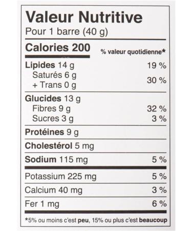 Nutribar Good Keto Bars Peanut Butter High Protein Low Sugar High Fibre Keto Friendly 4-count - Buy Online on GoSupps.com