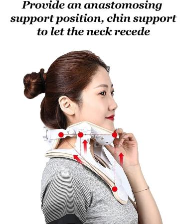 Jlasdr Neck Protection Neckwear | Adjustable Cervical Neckrest for Postoperative Comfort | Ideal for Office Workers & Students (Size: S) - Buy Online on GoSupps.com