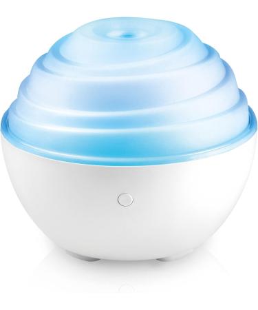 Buy Baldini Nebulizer - White Plastic Compact 11x10 cm - International Shipping - Buy Online on GoSupps.com