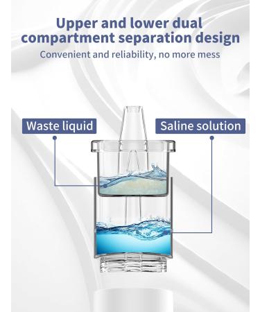 WINCARE Nasal Care for Sinus Relief Nose Cleaner Sinus Rinse Kit with10 Salt Packs Portable Nasal Irrigation System for Children and Adults Powered Sinus Cleaner Alternatives to Neti Pot(Blue - Buy Online on GoSupps.com