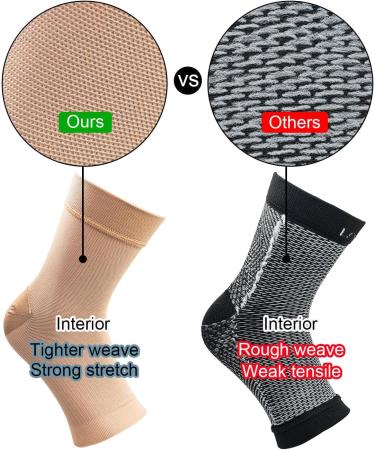 Medical Compression Stockings for Men & Women - 20-30 mmHg Support Socks for Swelling Plantar Fasciitis | 2 Pairs Black - Buy Online on GoSupps.com