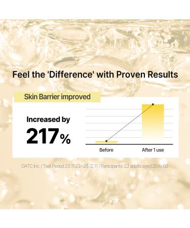 C NEW LAB Real Propolis Glow Boosting Pad (70 pads) | Deep Nourishing Facial Pads for Radiant Skin | Triple Propolis Extract PHA Honey Complex Korean Skin Care - Buy Online on GoSupps.com