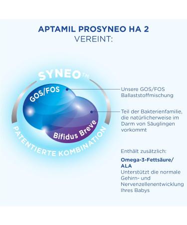 APTAMIL PROSYNEO HA Baby Milk Powder Bundle (800g Each) | Ideal for 6+ Months & Newborns | International Shipping - Buy Online on GoSupps.com