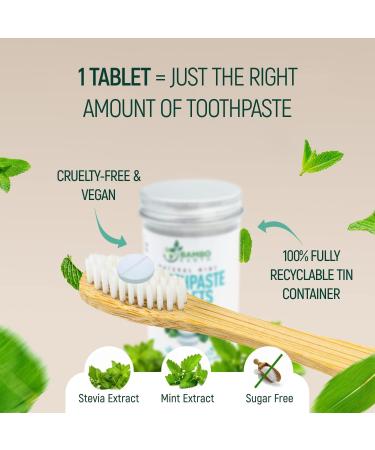 200 Pack Natural Toothpaste Tablet Bits - Chewable Mouthwash Whitening Bite Tablets for Teeth SLS & Fluoride Free Eco & Travel Friendly - Zero Waste Packaging - Mint & Activated Charcoal (Peppermint) - Buy Online on GoSupps.com