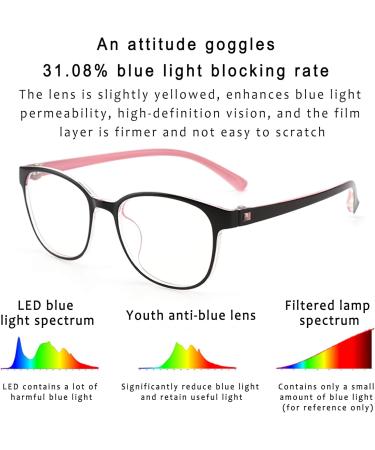 Aroncent Children's Blue Light Glasses - 2PCs Anti Blue Light Filter Frames for Girls Ages 8-18 - Buy Online on GoSupps.com