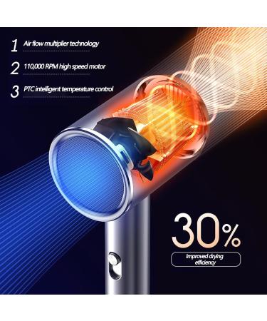 Ionic Hair Dryer Household Mute Hair Dryer High Power Blue Light Hair Care with Air Nozzle Professional Ionic Hair 3-Speed Adjustable Wind Speed for Home Travel Salon Use - Buy Online on GoSupps.com