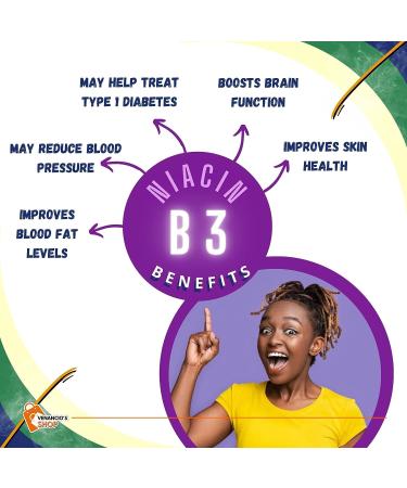 Spring Valley Vitamin B3 Niacin 500mg Flush-Free Capsules - Dietary & Metabolism Support + Venancio's Fridge Sticker (240 Pills) - Buy Online on GoSupps.com