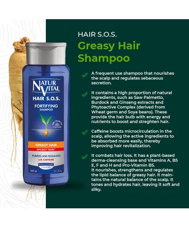 NaturVital Natural Plant-Based Hair SOS Revitalizing Shampoo for Greasy Hair - Cruelty-Free & Paraben-Free - Ideal for Oily Hair Types - Buy Online on GoSupps.com