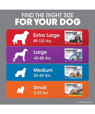 FRONTLINE Plus for Extra Large Dogs 89-132 lbs - 3 Count | Flea and Tick Treatment - Buy Online on GoSupps.com
