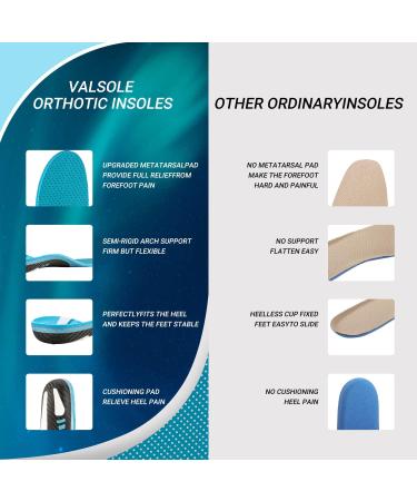 VALSOLE Plantar Fasciitis Insoles - Arch Support Orthotic Insoles for Flat Feet - Metatarsalgia, Overpronation, Heel Pain - UK-10-29cm Blue - Buy Online on GoSupps.com