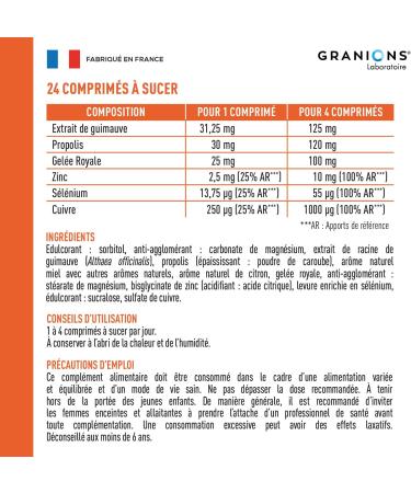 Throat GRANIONS | Dietary Supplement | Sore Throat Normal Immune System Function | Propolis + Royal Jelly + Marshmallow | Honey Lemon Flavor | FR Brand | 24 Tablets - Buy Online on GoSupps.com