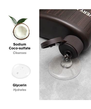 Every Man Jack Spider-Man Body Wash Twin Pack - 16.9 oz x 2 | Paraben, Phthalate, Dye-Free, Cruelty-Free - Buy Online on GoSupps.com