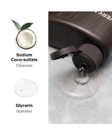 Every Man Jack Body Wash - Marvel Black Panther Twin Pack | 16.9-fl oz x 2 Bottles | Parabens-free, Phthalate-free, Dye-free | Certified Cruelty-Free - Buy Online on GoSupps.com