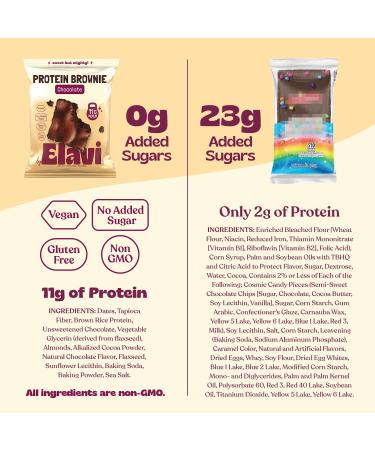 Elavi Protein Brownie, 11g Protein, Non-Dairy, Vegan & Gluten Free, Delicious Guilt-Free Snack | No Artificial Flavors, No Added Sugar, No Sugar Alcohols, High in Fiber (Chocolate Fudge) Chocolate Fudge 8 Count (Pack of 1) - Buy Online on GoSupps.com