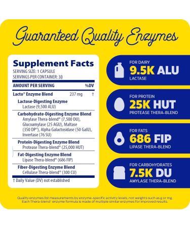 Enzymedica - Lacto 30 Capsules - Lactase Enzymes Supplement - Lactose Intolerance Pills - Digestive Aid for Gluten and Casein - Indigestion & Heartburn Relief - Gas Bloating Relief for Men and Women - Buy Online on GoSupps.com