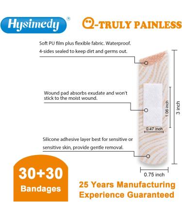 Hysimedy Silicone Bandages for Sensitive Skin - Pain-Free Bandaids for Kids and Elderly - Hypoallergenic Flexible Fabric - 0.75''x3'' (60 Counts) - Buy Online on GoSupps.com