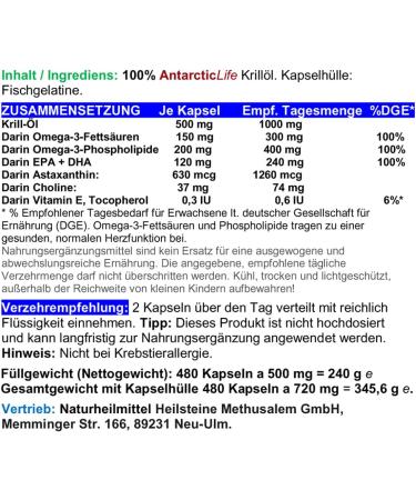 Krill Oil Capsules Omega 3 - Antarctic 480 Softgels with EPA DHA Astaxanthin Antioxidants & Vitamin E - No Fish Oil No Additives | Antarcticlife Deep Sea Classic - Buy Online on GoSupps.com