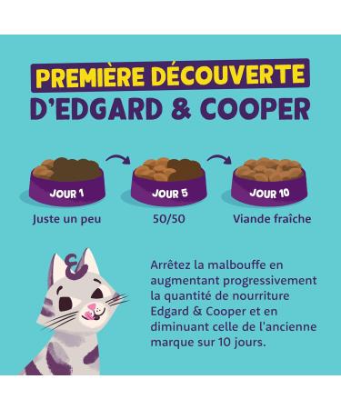 Edgard & Cooper Sterilized Cat Food Adult (Chicken 2 kg) Fresh meat and quality protein Real cat ingredients sterilized - Buy Online on GoSupps.com