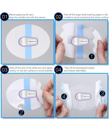 72 Waterproof Adhesive Patches for Glucose Monitor Protection Sweatproof & Transparent Stickers Long Lasting Use - Buy Online on GoSupps.com