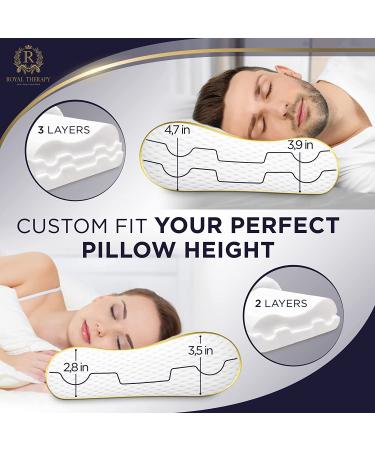 CertiPUR-US Memory Foam Cervical Contour Pillow for Neck Pain - King Size 31 x 14 x 5.1 - Orthopedic Pillow for Side Sleepers - Buy Online on GoSupps.com