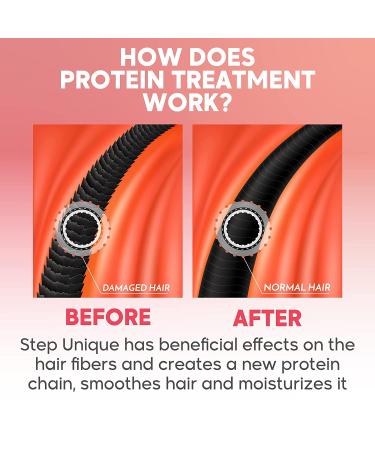 Brazilian Keratin Hair Treatment One Step 2.02 Fl Oz - Formaldehyde Free Protein Hair Strengthening Treatment - Alisado Brasile o Keratina Brasile a - Pack of 1 - Buy Online on GoSupps.com