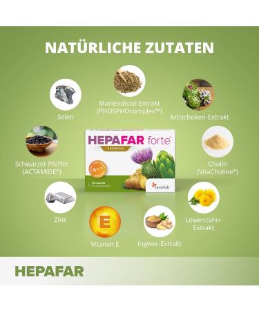 HepaFar Liver Detox Package - Milk Thistle Artichoke Green Tea | 60 Capsules & 40 Tea Bags | Advanced Detox by Sensilab - Buy Online on GoSupps.com
