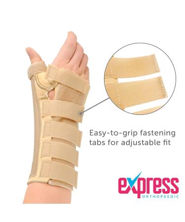 Medically Approved Neoprene Wrist & Thumb Brace for Arthritis, Carpal Tunnel, Sprains & RSI - Size M Left (15-17cm wrist) - Express Orthopaedic - Buy Online on GoSupps.com